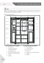 Предварительный просмотр 198 страницы Haier HSR3918FI Series User Manual