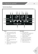 Предварительный просмотр 199 страницы Haier HSR3918FI Series User Manual