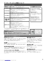 Предварительный просмотр 7 страницы Haier HSSR-5A (Japanese) User Manual