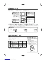 Предварительный просмотр 5 страницы Haier HSSR-N10A (Japanese) User Manual