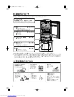 Предварительный просмотр 8 страницы Haier HSSR-N14F (Japanese) User Manual