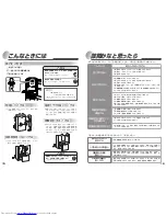 Preview for 9 page of Haier HSSR-N17F (Japanese) User Manual