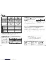 Preview for 10 page of Haier HSSR-N17F (Japanese) User Manual