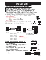 Preview for 5 page of Haier HSU-07HVA103 Installation Manual