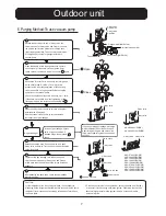 Preview for 7 page of Haier HSU-07HVA103 Installation Manual