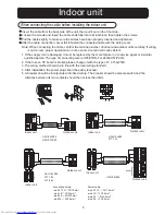 Предварительный просмотр 5 страницы Haier HSU-07LD03 Installation Manual