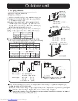 Предварительный просмотр 7 страницы Haier HSU-07LD03 Installation Manual