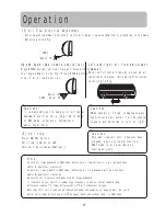 Preview for 10 page of Haier HSU-088M06 User Manual