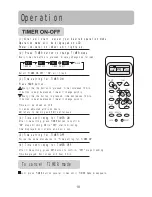 Preview for 12 page of Haier HSU-088M06 User Manual