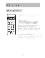 Preview for 15 page of Haier HSU-088M06 User Manual