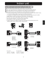 Preview for 5 page of Haier HSU-09C12 - annexe 1 Installation Manual