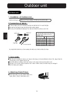 Preview for 6 page of Haier HSU-09C12 - annexe 1 Installation Manual