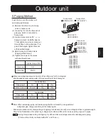 Preview for 7 page of Haier HSU-09C12 - annexe 1 Installation Manual