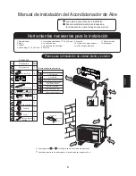 Preview for 9 page of Haier HSU-09C12 - annexe 1 Installation Manual