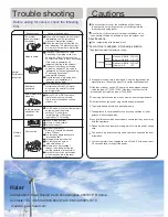 Preview for 8 page of Haier HSU-09CK3W3N Operation Manual