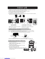 Preview for 5 page of Haier HSU-09H03/R Installation Manual