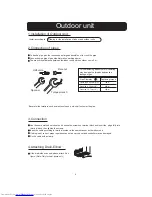 Preview for 6 page of Haier HSU-09H03/R Installation Manual