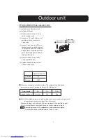 Preview for 7 page of Haier HSU-09H03/R Installation Manual