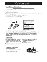 Preview for 6 page of Haier HSU-09HA103-R2 Installation Manual