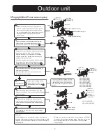 Preview for 7 page of Haier HSU-09HA103-R2 Installation Manual