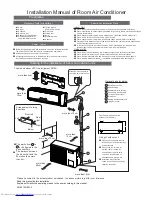 Haier HSU-09HRA103 Installation Manual preview