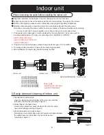 Preview for 5 page of Haier HSU-09HVA104 Installation Manual