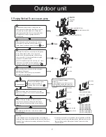 Preview for 7 page of Haier HSU-09HVA104 Installation Manual