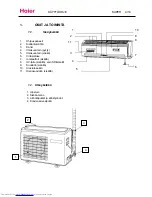 Предварительный просмотр 4 страницы Haier HSU-09HVD03/R2 - annexe 2 (Finnish) Manual