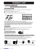 Preview for 6 page of Haier HSU-09HVD03/R2 - annexe 2 Installation Manual