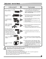 Предварительный просмотр 9 страницы Haier HSU-09LA10 - annexe 1 Owner'S Manual