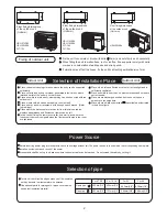 Preview for 2 page of Haier HSU-09LE04 Installation Manual