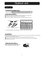 Preview for 6 page of Haier HSU-09LE04 Installation Manual