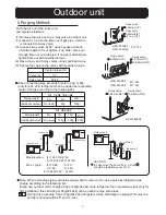 Preview for 7 page of Haier HSU-09LE04 Installation Manual