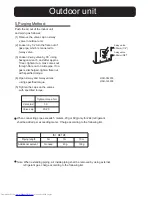 Preview for 7 page of Haier HSU-09LF03 Installation Manual