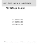 Haier HSU-09RC03/R2(DB) Operation Manual preview