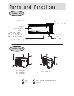 Preview for 6 page of Haier HSU-09RC03/R2(DB) Operation Manual