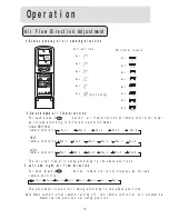 Preview for 15 page of Haier HSU-09RC03/R2(DB) Operation Manual