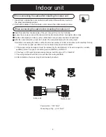 Preview for 7 page of Haier HSU-09RD03/R2(SDB) Installation Manual