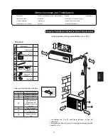 Preview for 19 page of Haier HSU-09RD03/R2(SDB) Installation Manual