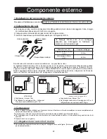 Preview for 24 page of Haier HSU-09RD03/R2(SDB) Installation Manual