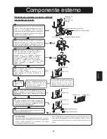 Preview for 25 page of Haier HSU-09RD03/R2(SDB) Installation Manual