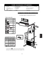 Preview for 27 page of Haier HSU-09RD03/R2(SDB) Installation Manual