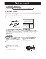 Preview for 6 page of Haier HSU-09RE03 Installation Manual