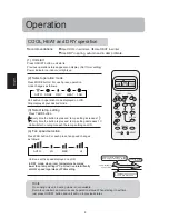 Preview for 14 page of Haier HSU-09RQ03 Operatiing Manual