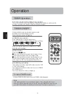 Preview for 16 page of Haier HSU-09RQ03 Operatiing Manual