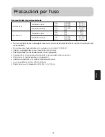 Preview for 41 page of Haier HSU-09RQ03 Operatiing Manual