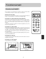 Preview for 67 page of Haier HSU-09RQ03 Operatiing Manual