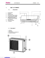 Preview for 4 page of Haier HSU-09RR03-R2 (Finnish) Kayttoohje