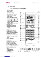 Preview for 5 page of Haier HSU-09RR03-R2 (Finnish) Kayttoohje