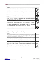 Preview for 5 page of Haier HSU-09RS03/R2(SDB) Service Manual